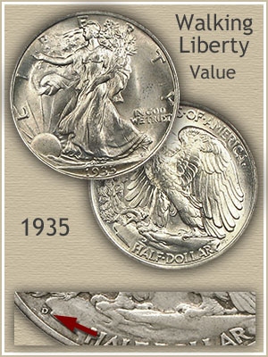 Grading strip showing four 1935 Walking Liberty Half Dollars across condition tiers: Good (worn), Very Fine (circulated), About Uncirculated, and Gem Mint State